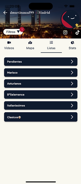 Foodlists por ciudad